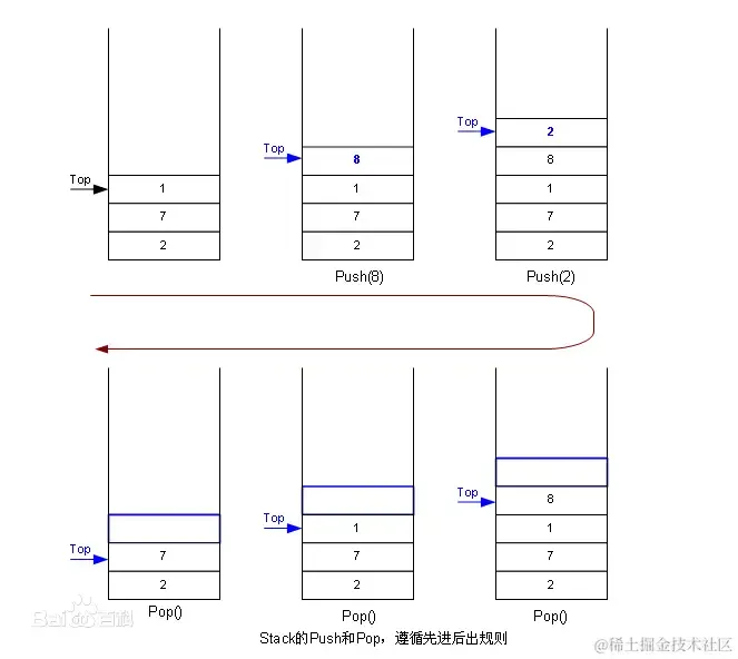 百度百科图片